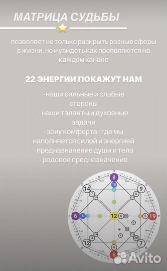 Матрица судьбы. Совместимость. Финансовый разбор