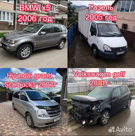 Срочный выкуп авто. Скупка атомобилей