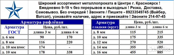 Круг 8/ 10/ 12/ 14/ 16 арматура гладкая - за 6м