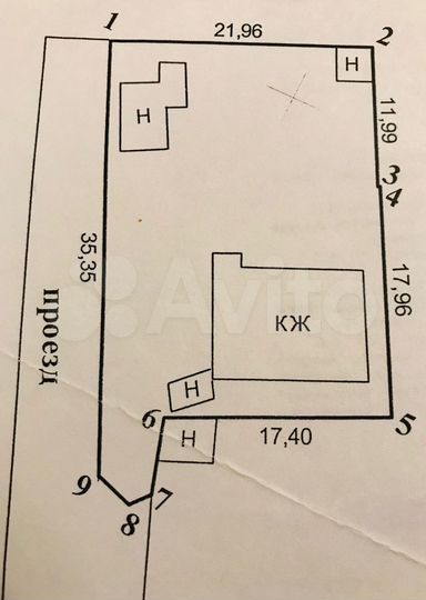 Участок 7 сот. (ИЖС)