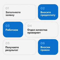Дипломные, ВКР, магистерские: оформляю "под ключ", Белгород