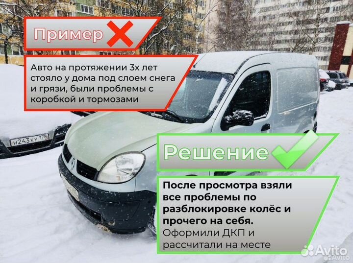 Выкуп авто Сургут. Автовыкуп. Скупка авто