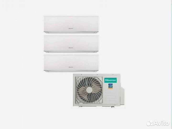 Колонные кондиционеры Hisense с установкой