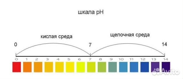 PH-метр воды для измерения кислотности