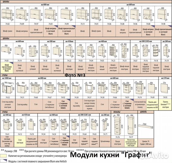Кухня модульная 5/4 Графит. Новая. В упаковке