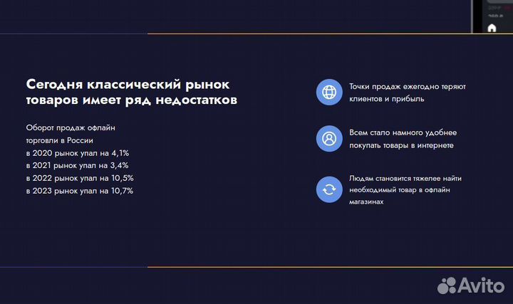 Франшиза Магазина Автозапчастей на маркетплейсах