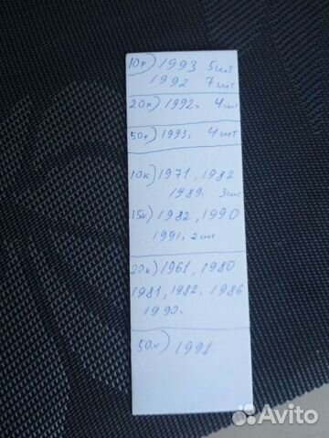 Монеты СССР