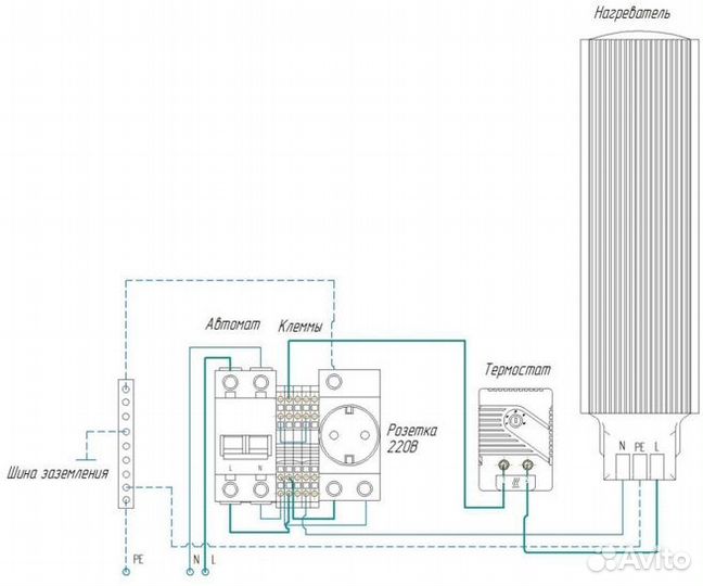 Термошкаф 600x250x600
