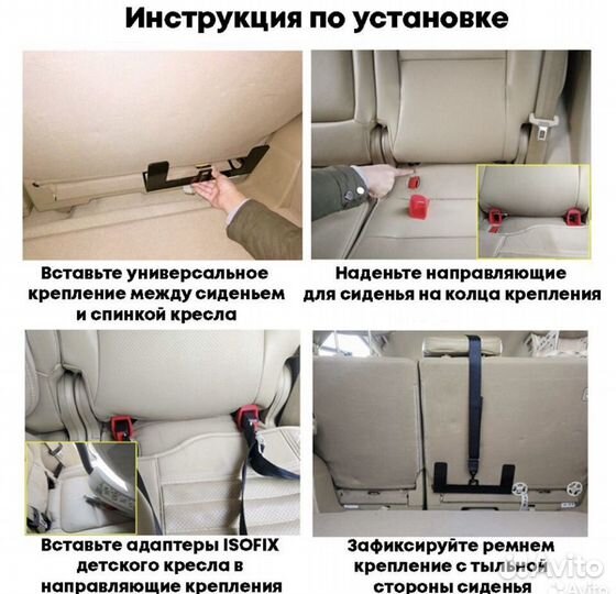 Крепление isofix