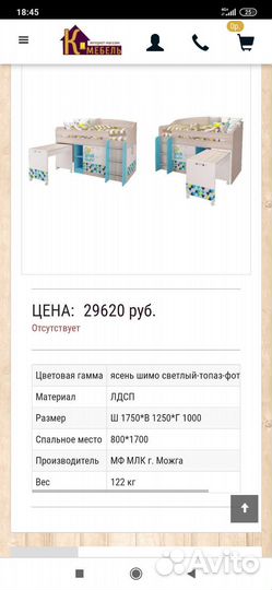 Кровать чердак