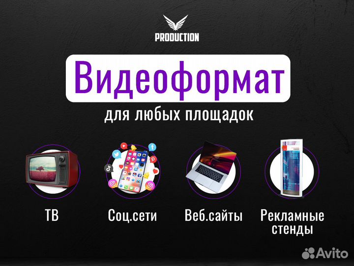 Создание видеороликов