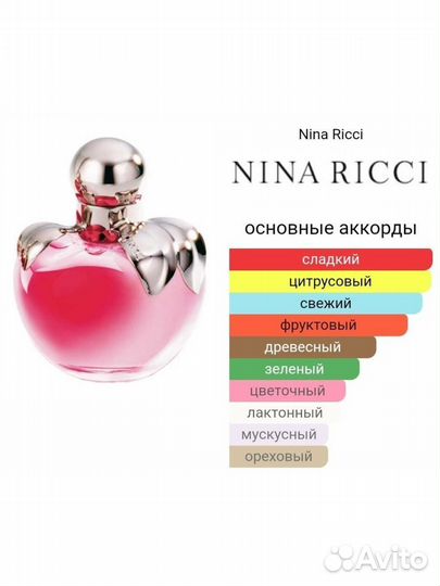 Nina ricci 80мл / Франция