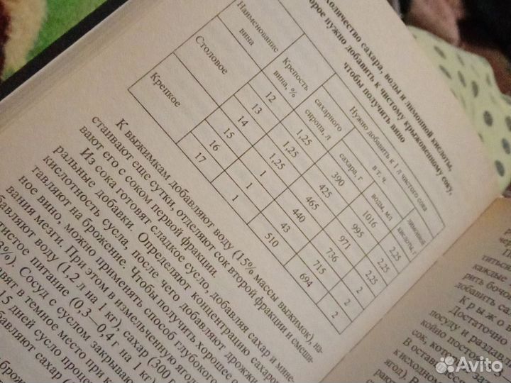 Книга по домашнему аиноделию