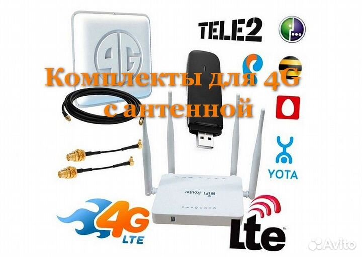Комплеты для 4G интернета с антенной,безлимит