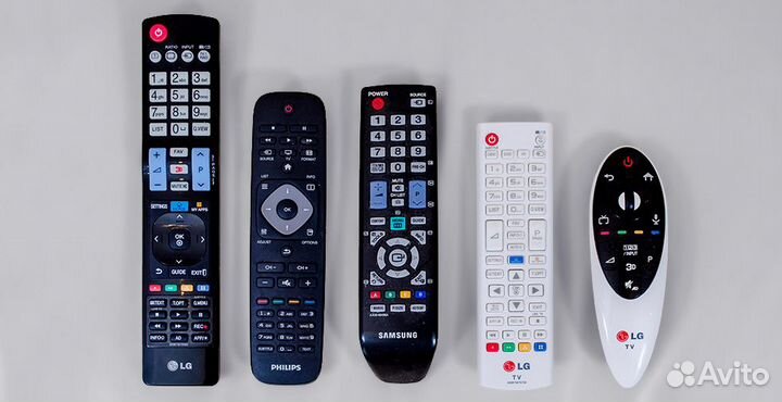 Пульт ду для телевизора samsung, Lg, Philips и др
