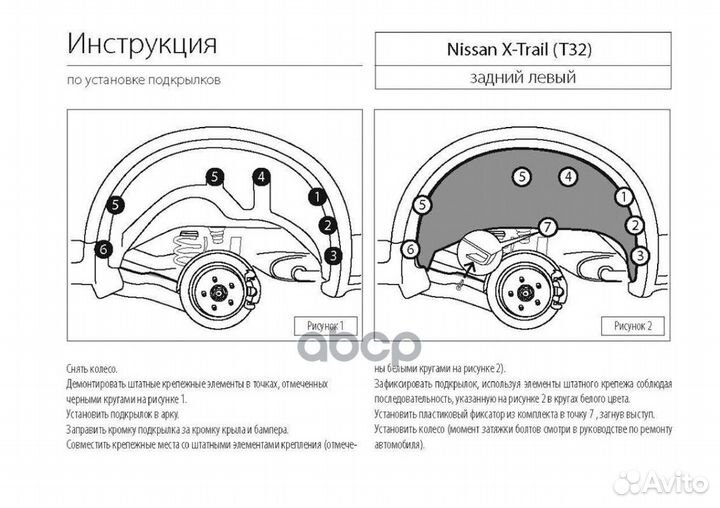 Подкрылок rival для Nissan X-Trail T32 2015-2