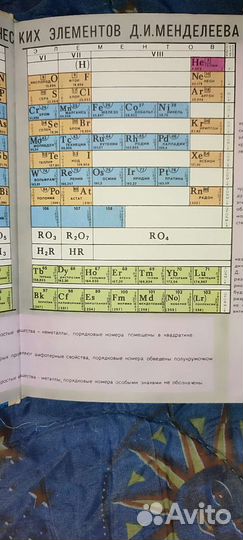 Учебник Химия 8 класс Рудзитис 1990г