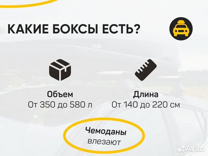 Аренда автобокса на крышу С установкой