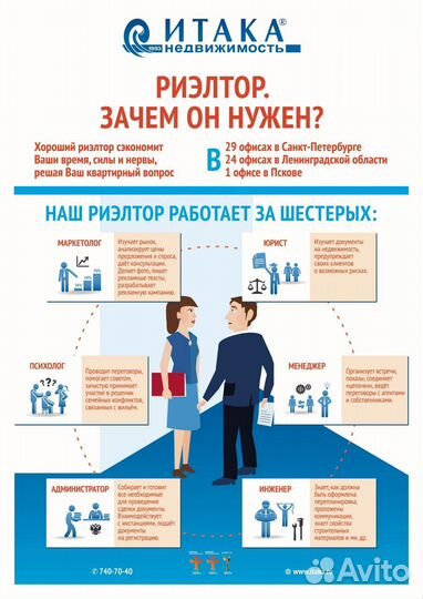 Специалист по недвижимости
