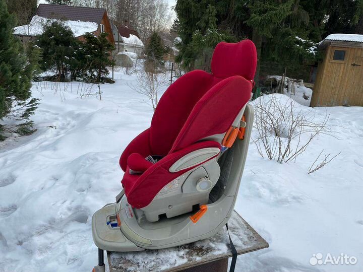 Детское автокресло от 0 до 36 кг поворотное