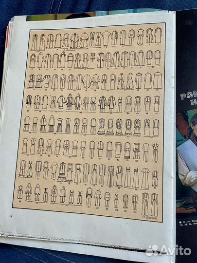 Журнал мод СССР осень 1983 с выкройками