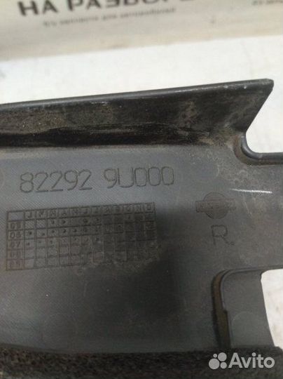 Накладка двери внутренняя задняя правая Nissan