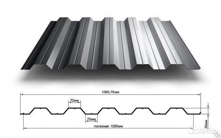 Профнастил нс 35