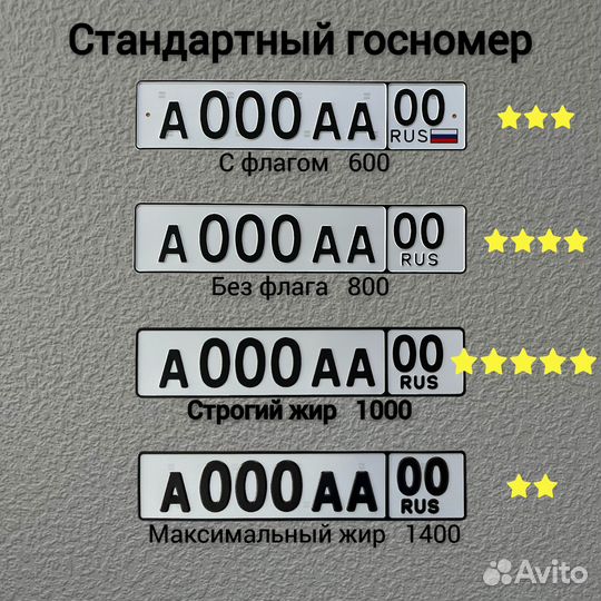 Изготовление дубликат гос номер Самара