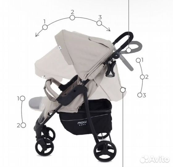 Прогулочная коляска