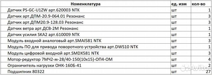 Комплектующие NTK