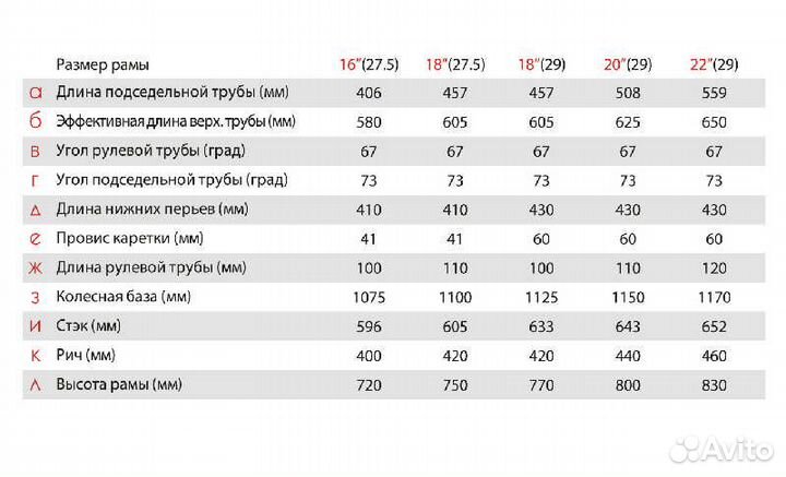 Велосипед stinger 29