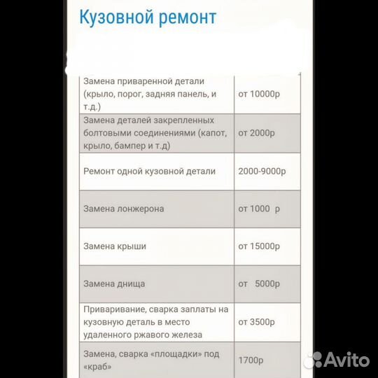 Ремонт авто
