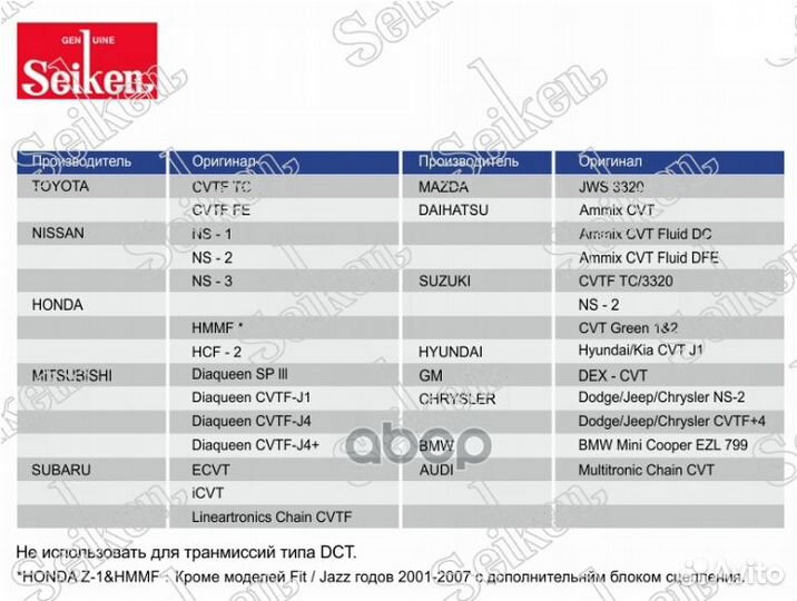 Масло трансмиссионное синтетическое seiken CVT 4л