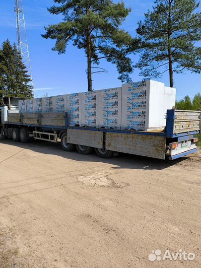 Газоблок D400