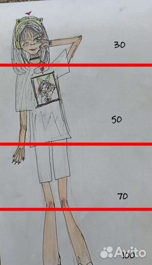 Рисую комишен на заказ