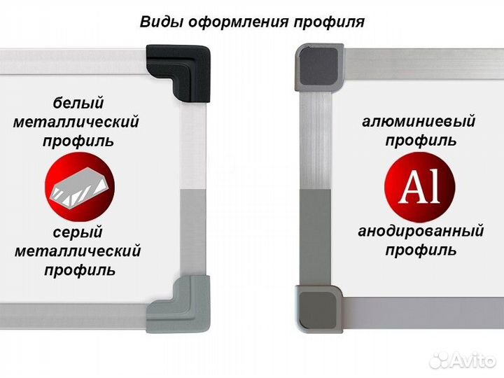 Доска поворотная маркерная магнитная 120х100 см. B