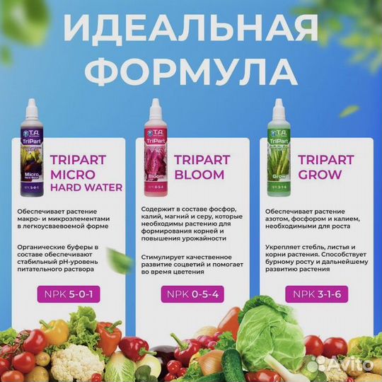 Набор удобрений Terra Aquatica Grow+Bloom+Micro