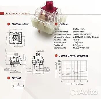 Свитчи KTT wine red (lube)