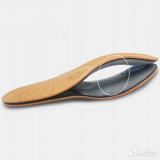 Стельки ортопедические профилактические