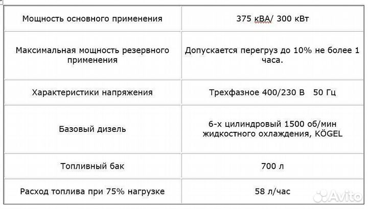 Дизельный генератор 300 кВт в защитном кожухе