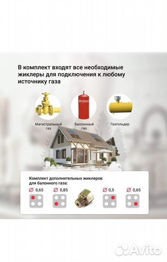 Встраиваемая варочная панель газовая Simfer