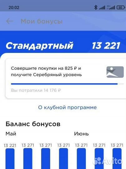 Отдам бонусы спортмастер