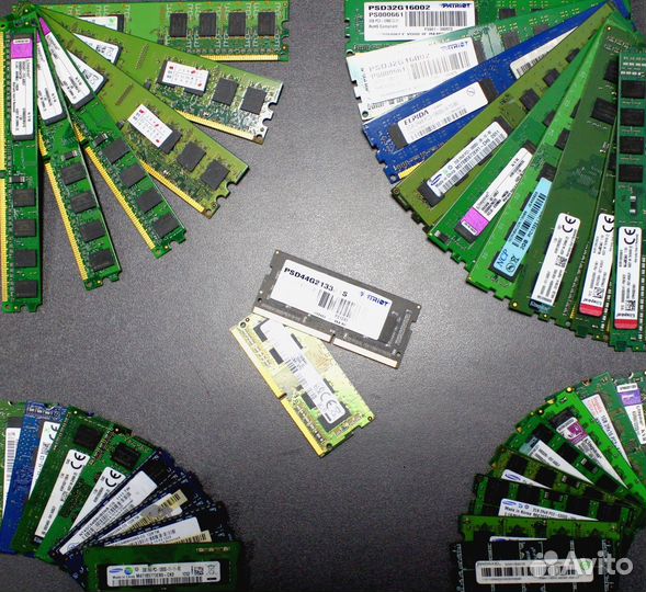 Оперативная память для Компьютера и Ноутбука