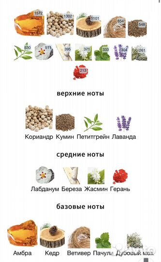 Распив L'Air du Desert Marocain Tauer