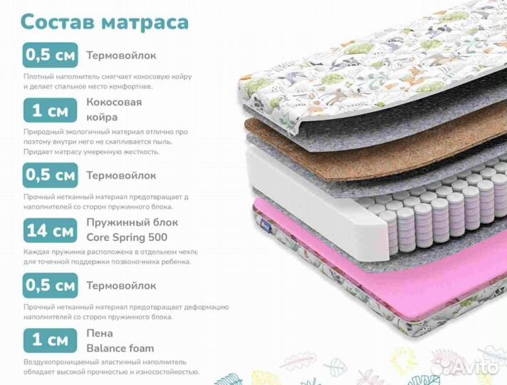 Матрас Мистер Слип Zebra Foam Soft 17(90х200)