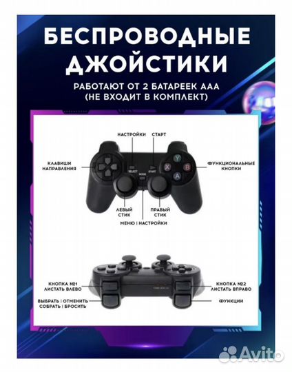 Новая приставка Dendy, Sega, Nintendo, ps1 и др