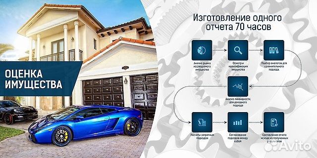 Независимая оценка экспертиза судебная экспертиза