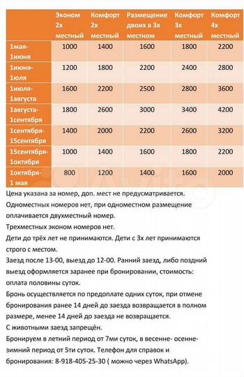 Комната 16 м², 1/3 эт.