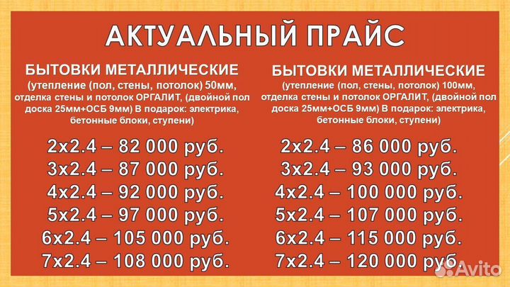 Бытовка блок контейнер