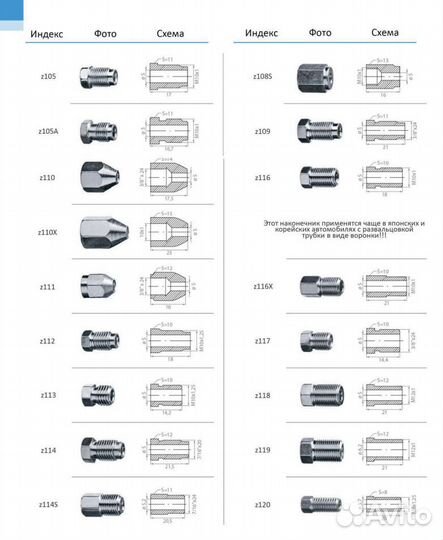 Наконечник тормозной трубки